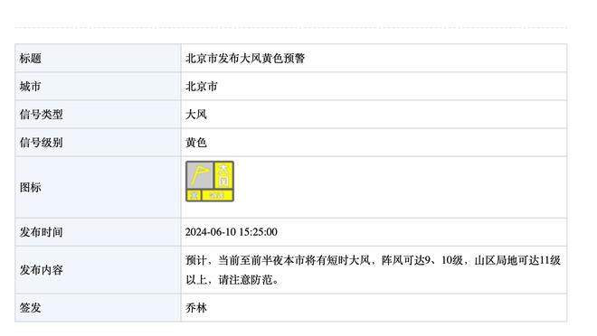 贝林厄姆打进西甲第13球所用15场比赛，所用场次21世纪并列第2少