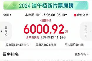 ?太顶级了！哈利伯顿过去2场比赛28助攻0失误！